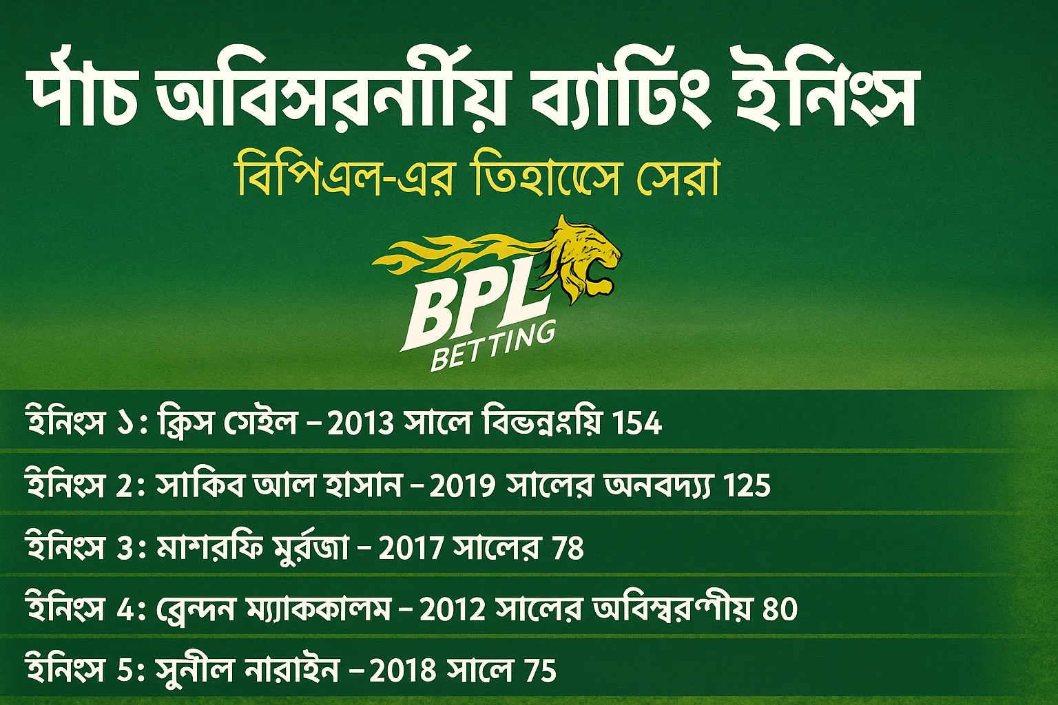 বিপিএলের সেরা ব্যাটিং মুহূর্ত যা চমকে দেয়