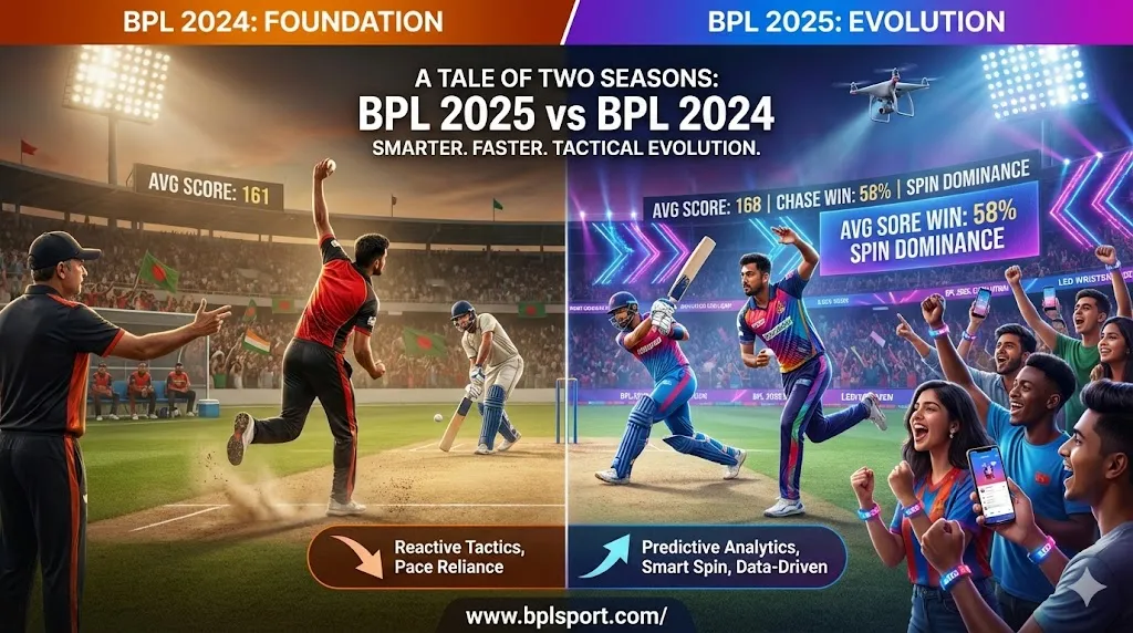 BPL 2025 vs 2024 What Fans Need to Know